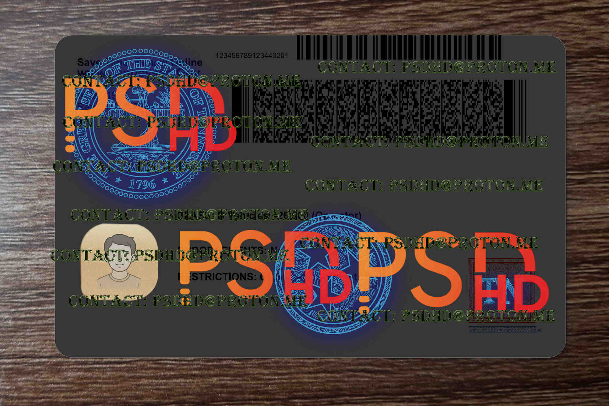 Tennessee Drivers License Template – High Resolution Editable PSD (2400 DPI) back of tennessee drivers license UV